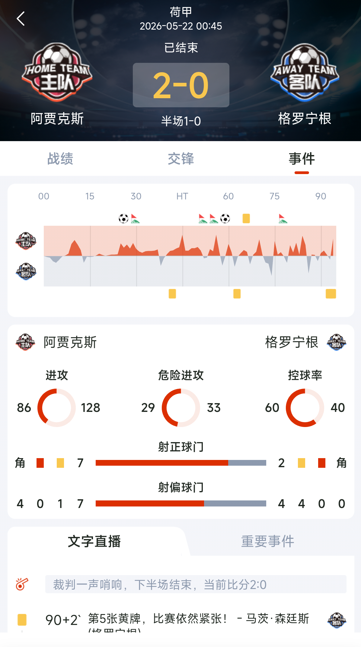 乐运助手战绩详情 - 历史交锋深度追踪